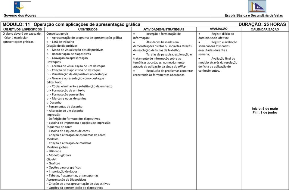 o Ecrã de trabalho Registo e avaliação Criação de diapositivos demonstrações diretas ou indiretas através semanal das atividades o Modo de visualização dos diapositivos da resolução de fichas de