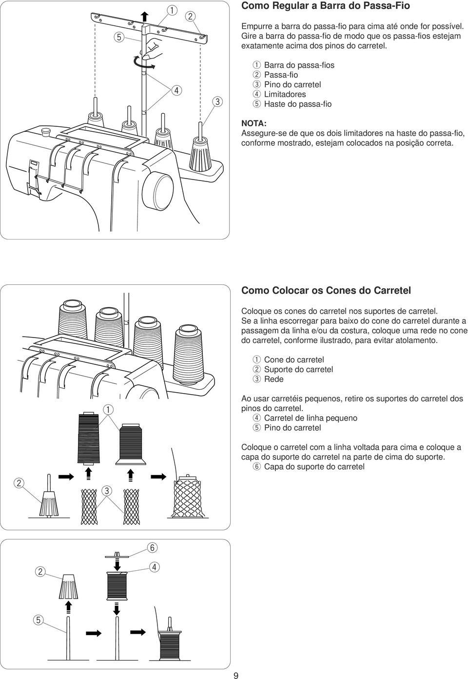 Como Coloca os Cons do Catl Colou os cons do catl nos supots d catl.