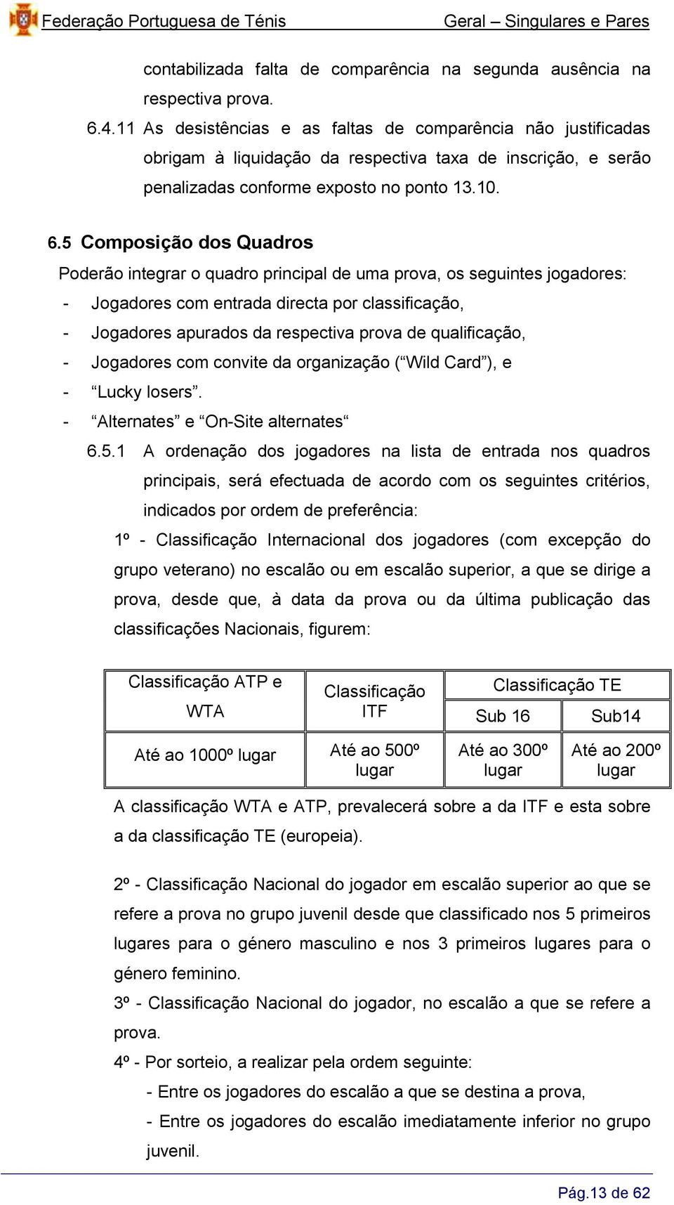 5 Composição dos Quadros Poderão integrar o quadro principal de uma prova, os seguintes jogadores: - Jogadores com entrada directa por classificação, - Jogadores apurados da respectiva prova de