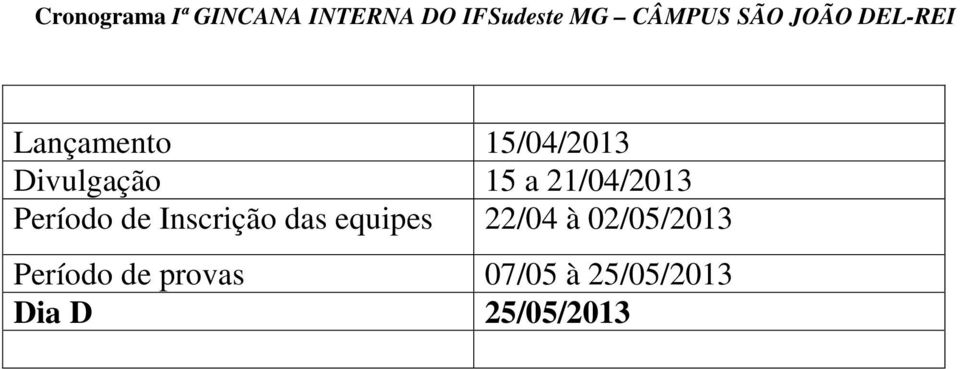 21/04/2013 Período de Inscrição das equipes 22/04 à