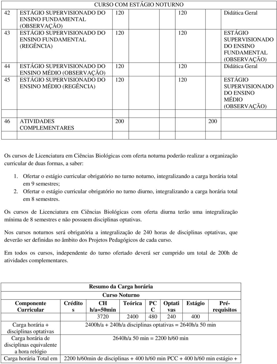 saber: 1. Ofertar o estágio curricular obrigatório no turno noturno, integralizando a carga horária total em 9 semestres; 2.