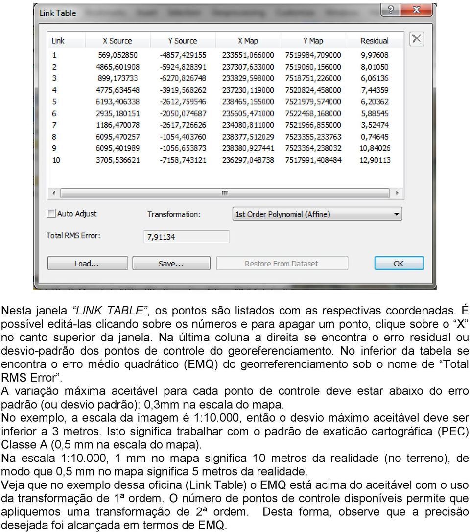 No inferior da tabela se encontra o erro médio quadrático (EMQ) do georreferenciamento sob o nome de Total RMS Error.