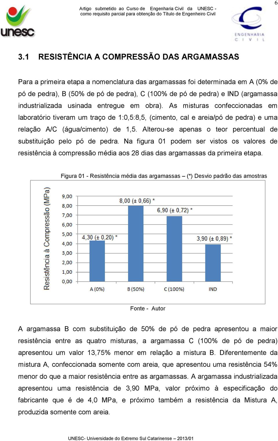 As misturas confeccionadas em laboratório tiveram um traço de 1:0,5:8,5, (cimento, cal e areia/pó de pedra) e uma relação A/C (água/cimento) de 1,5.