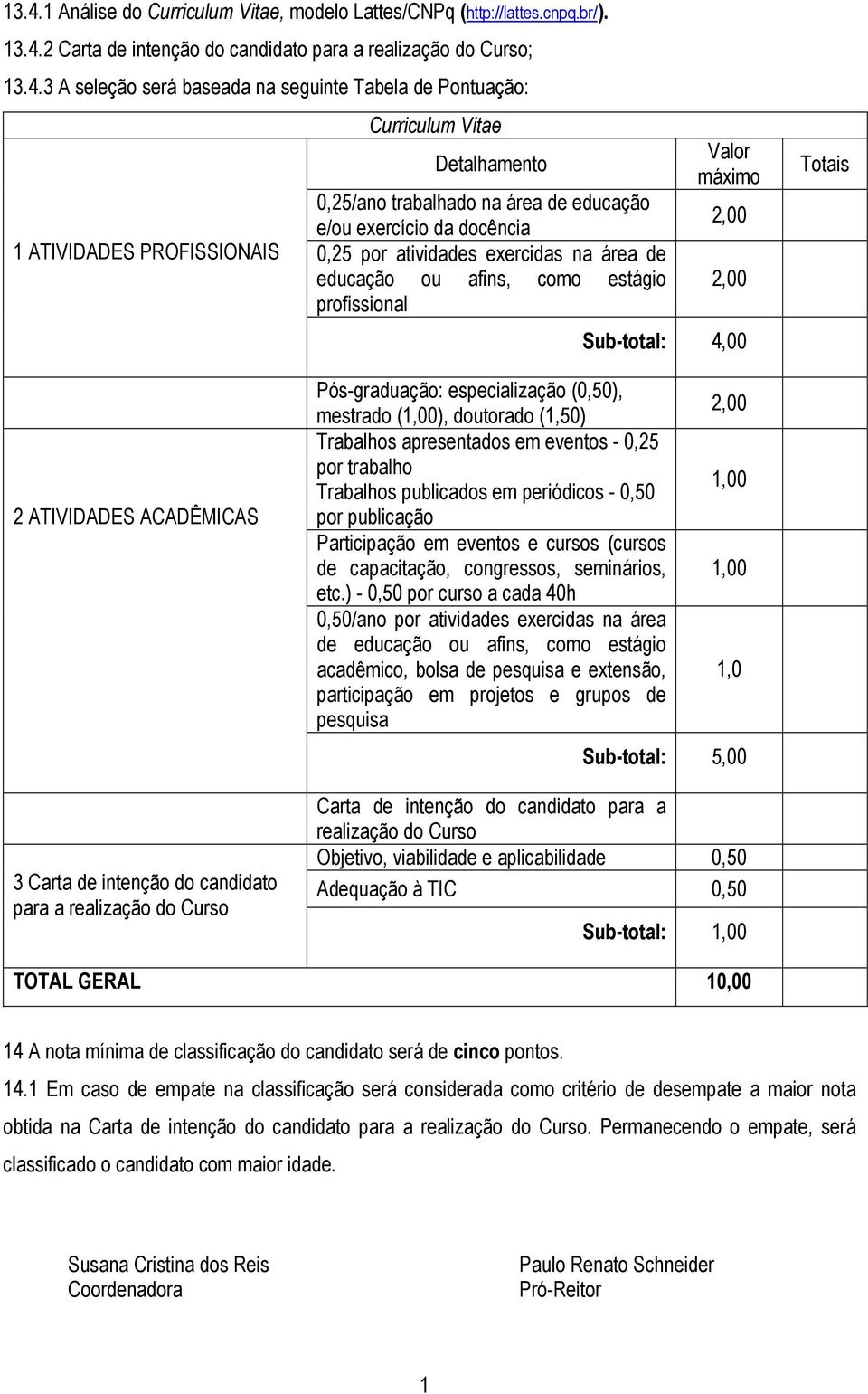 estágio profissional Valor máximo 2,00 2,00 Sub-total: 4,00 Totais 2 ATIVIDADES ACADÊMICAS 3 Carta de intenção do candidato para a realização do Curso Pós-graduação: especialização (0,50), mestrado