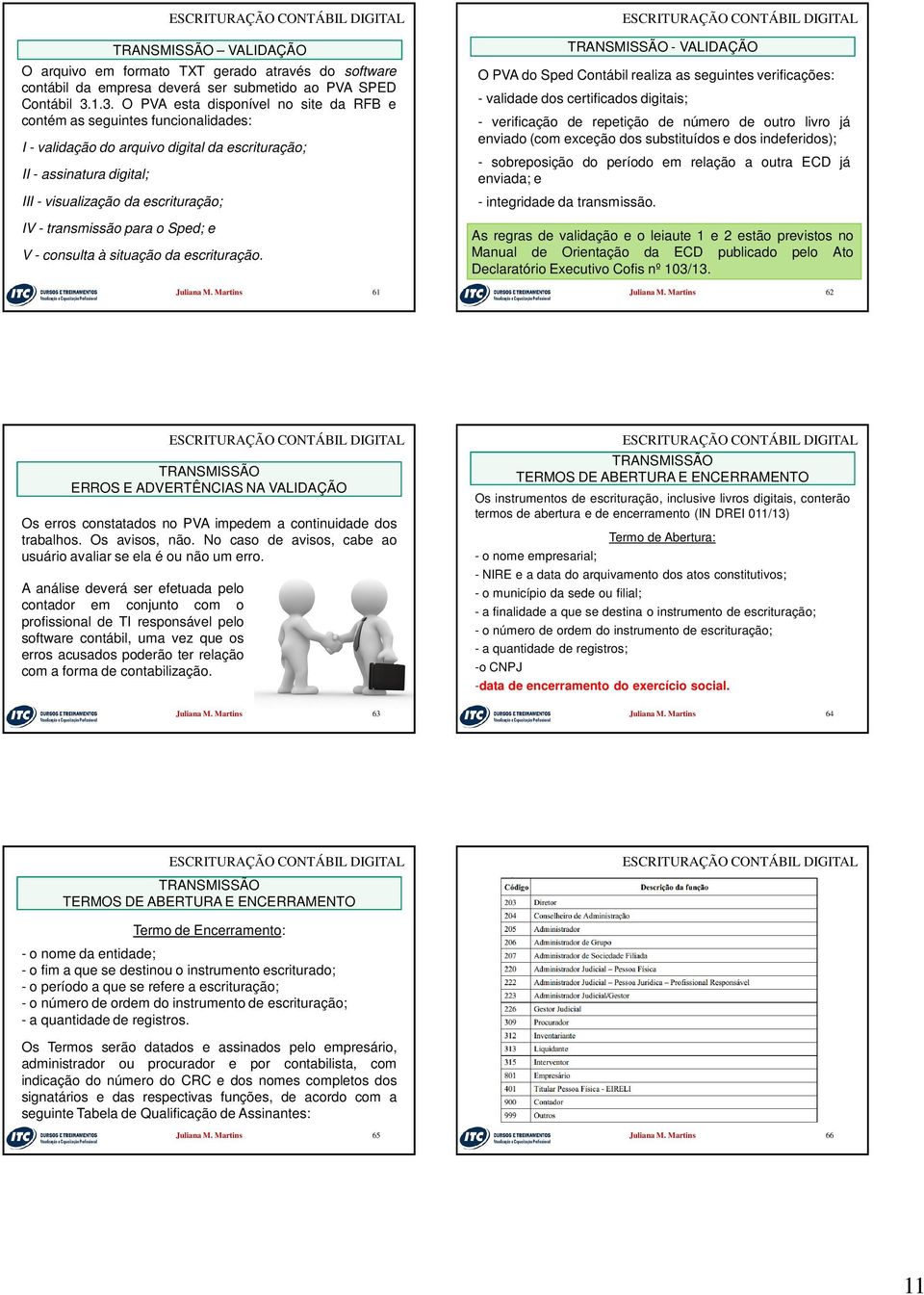 transmissão para o Sped; e V - consulta à situação da escrituração.