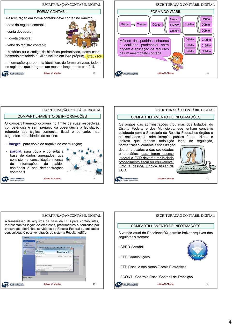 lançamento contábil. FORMA CONTÁBIL Débito Crédito Débito Crédito Crédito Método das partidas dobradas e equilíbrio patrimonial entre origem e aplicação de recursos de um mesmo fato contábil.