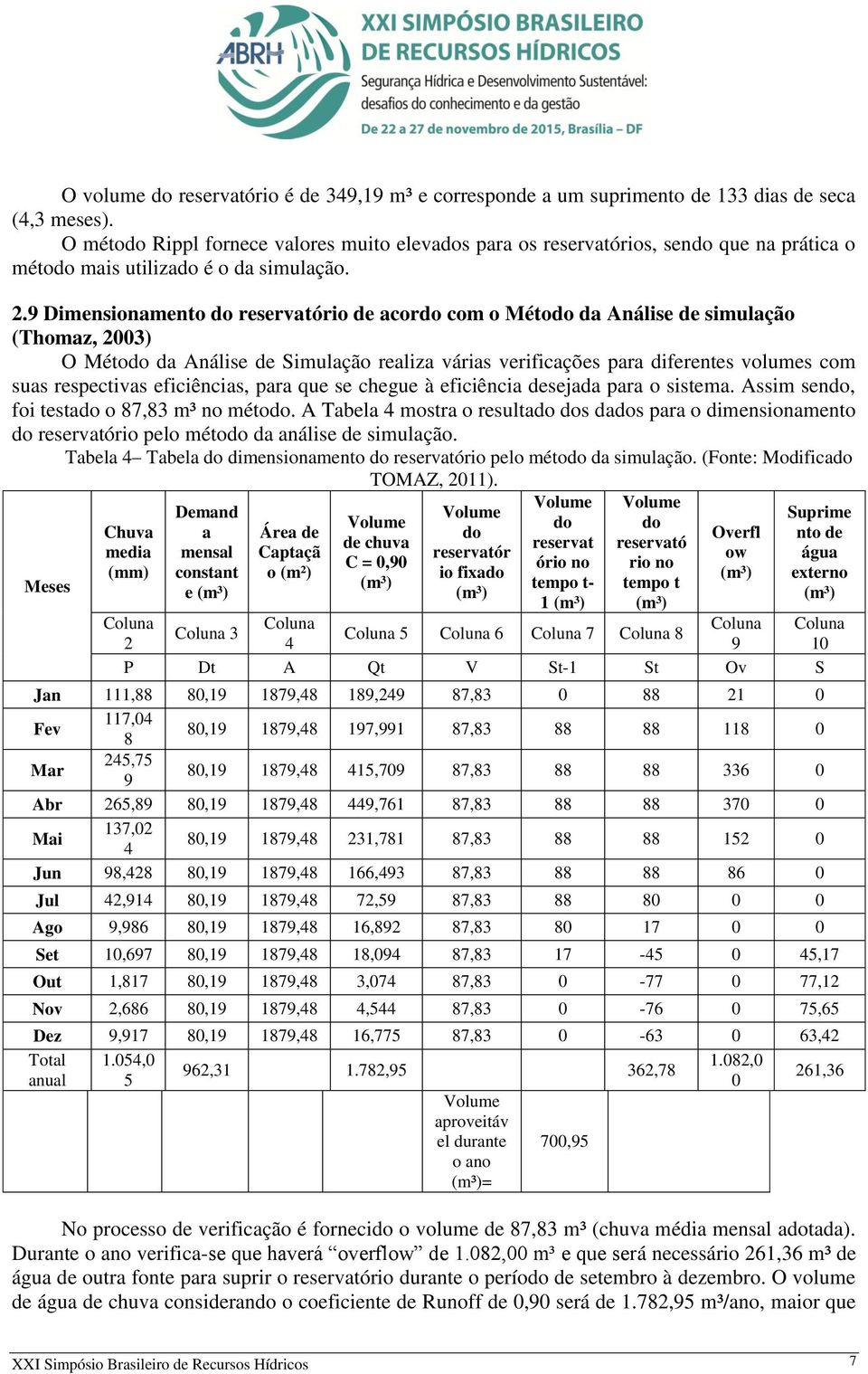 9 Dimensionamento do reservatório de acordo com o Método da Análise de simulação (Thomaz, 2003) O Método da Análise de Simulação realiza várias verificações para diferentes volumes com suas