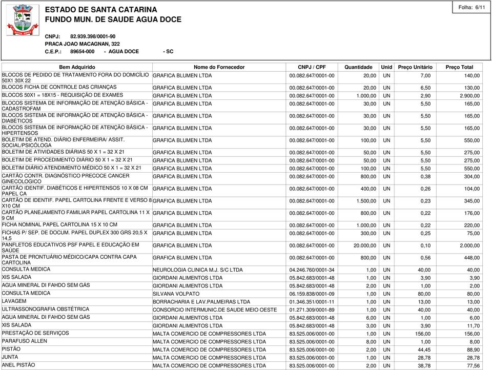 SOCIAL/PSICÓLOGA BOLETIM DE ATIVIDADES DIÁRIAS 50 X 1 = 32 X 21 BOLETIM DE PROCEDIMENTO DIÁRIO 50 X 1 = 32 X 21 BOLETIM DIÁRIO ATENDIMENTO MÉDICO 50 X 1 = 32 X 21 CARTÃO CONTR.