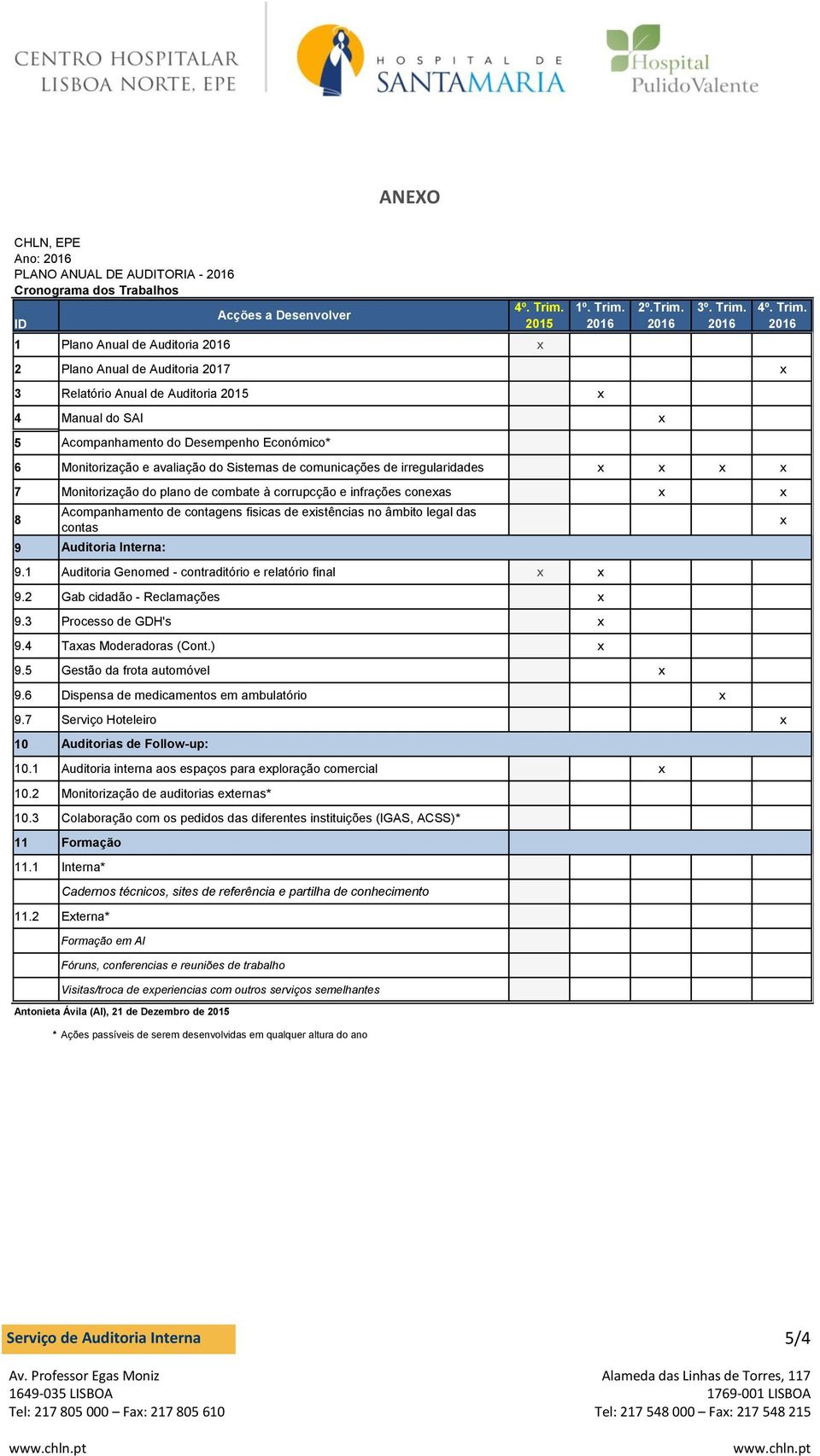 Acompanhamento de contagens fisicas de existências no âmbito legal das contas 9.1 Auditoria Genomed - contraditório e relatório final x x 9.2 Gab cidadão - Reclamações x 9.3 Processo de GDH's x 9.