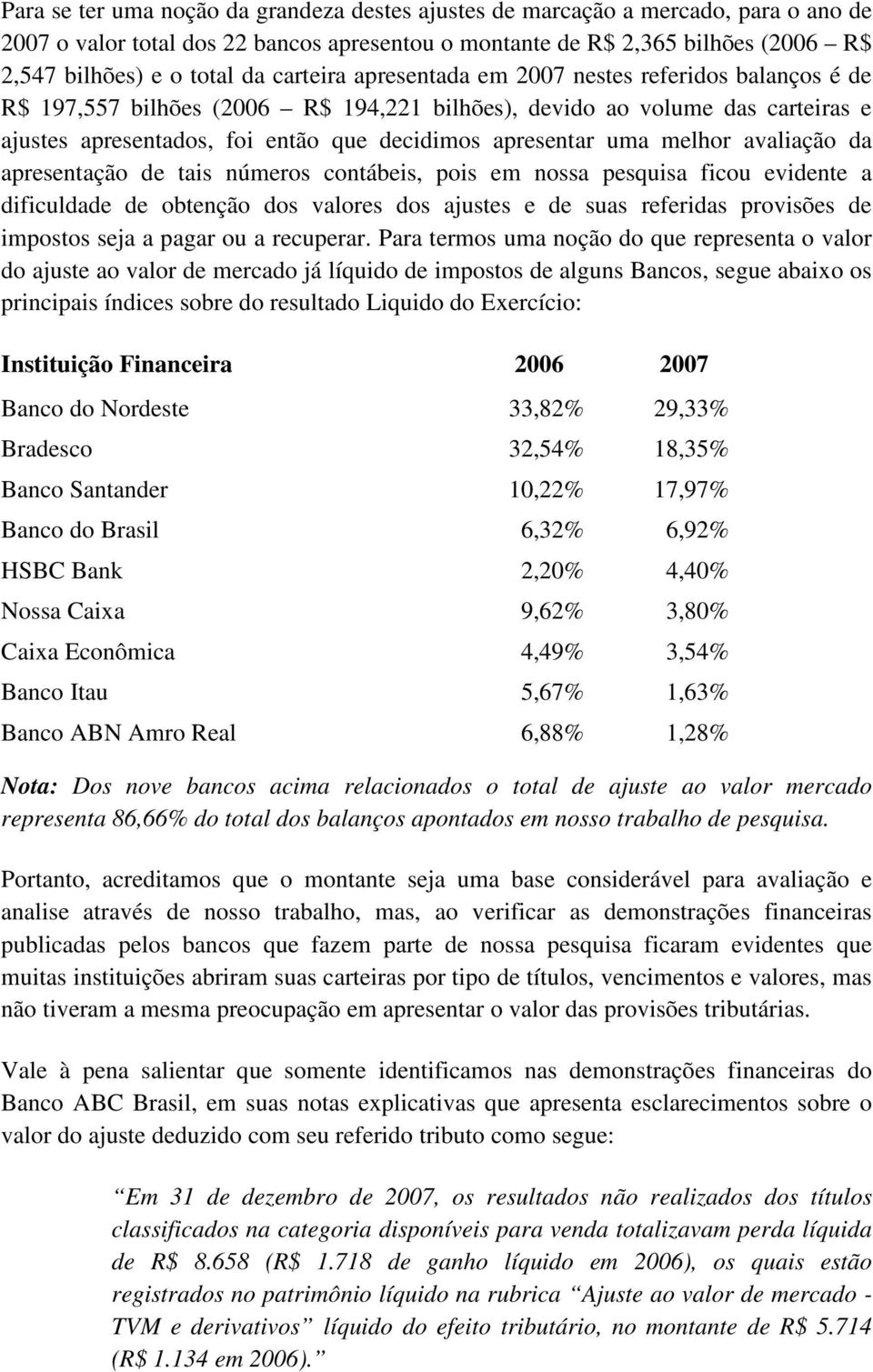 melhor avaliação da apresentação de tais números contábeis, pois em nossa pesquisa ficou evidente a dificuldade de obtenção dos valores dos ajustes e de suas referidas provisões de impostos seja a