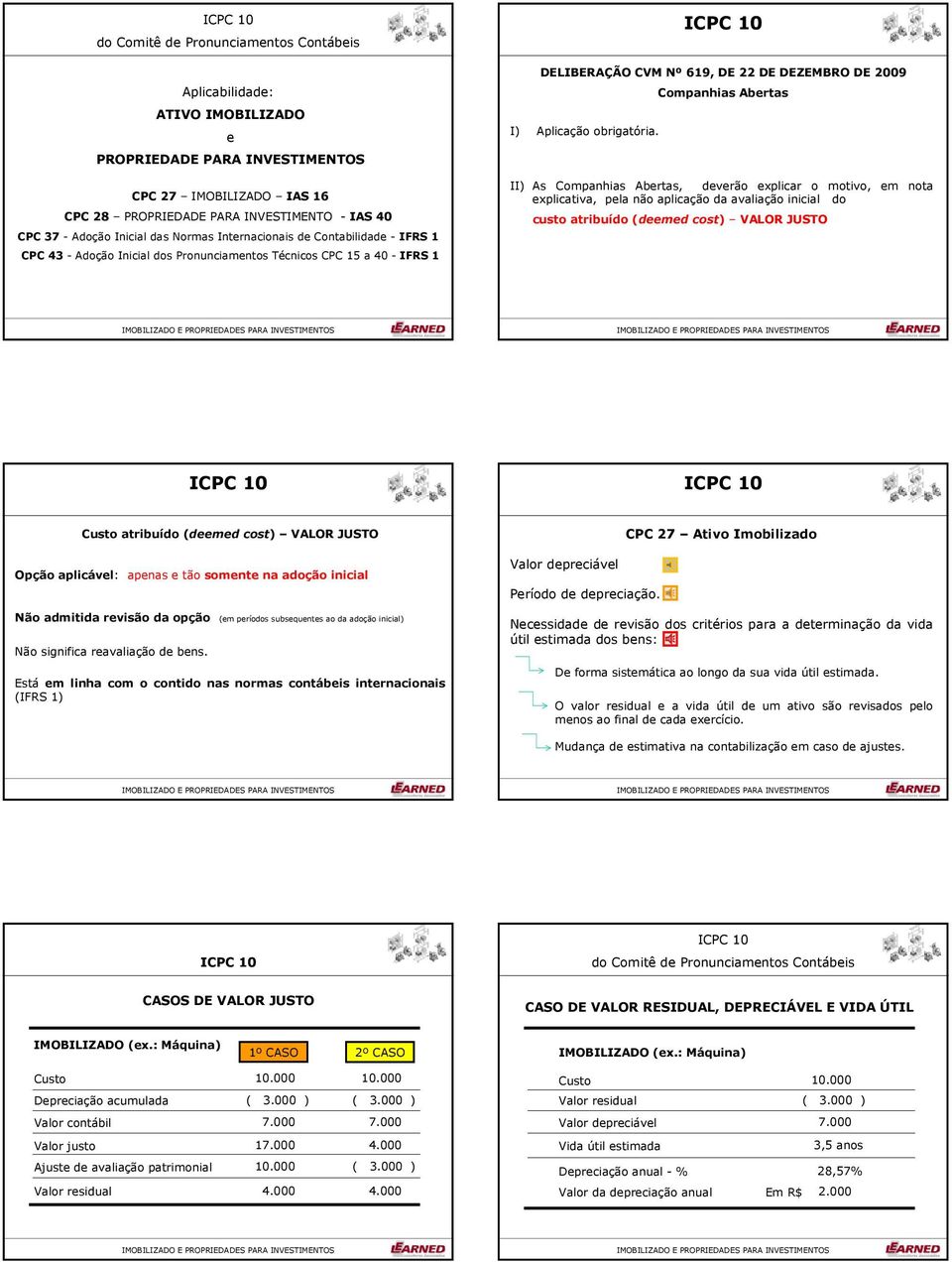 II) As ompanhias Abertas, deverão explicar o motivo, em nota explicativa, pela não aplicação da avaliação inicial do custo atribuído (deemed cost) VALOR JUSTO usto atribuído (deemed cost) VALOR JUSTO