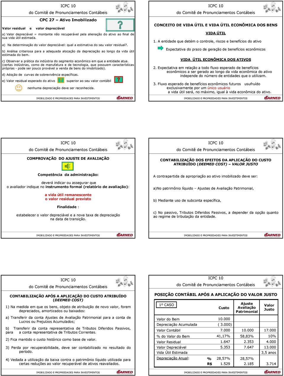 c) Observar a prática da indústria do segmento econômico em que a entidade atua.