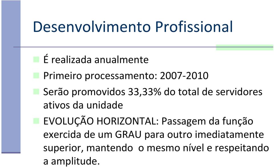 ativos da unidade EVOLUÇÃO HORIZONTAL: Passagem da função exercida de um