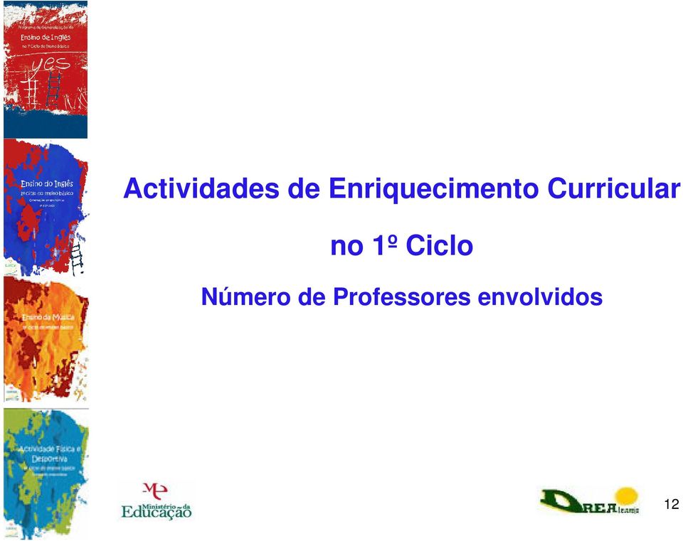 Curricular no 1º