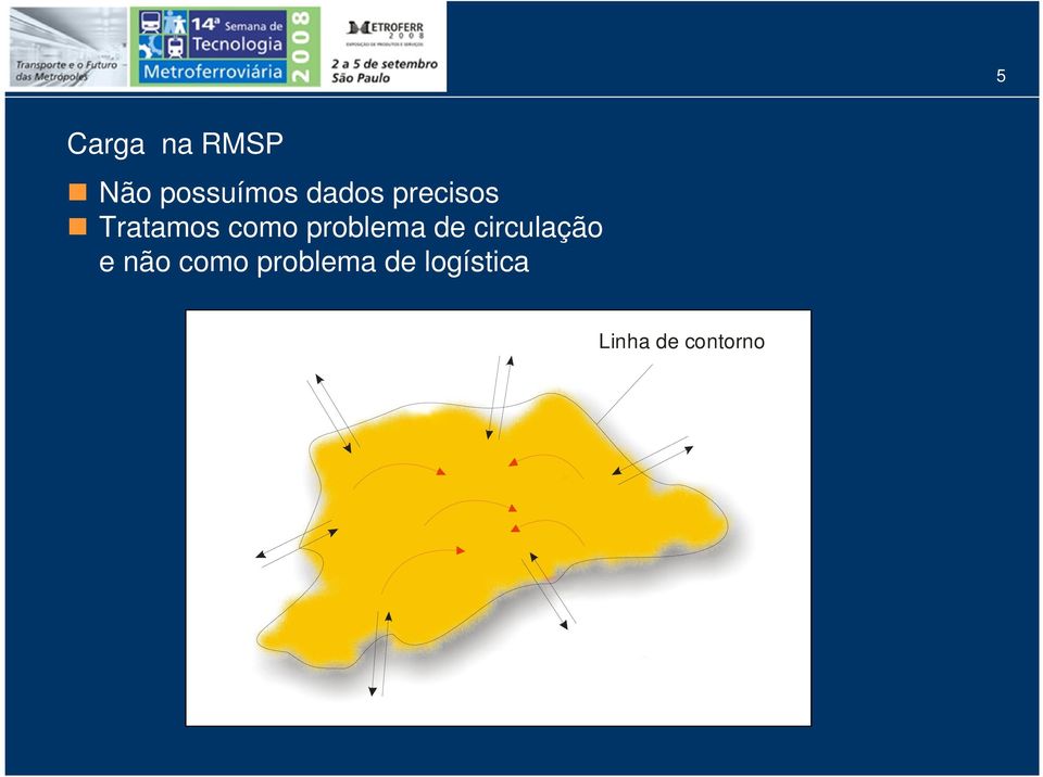 problema de circulação e não