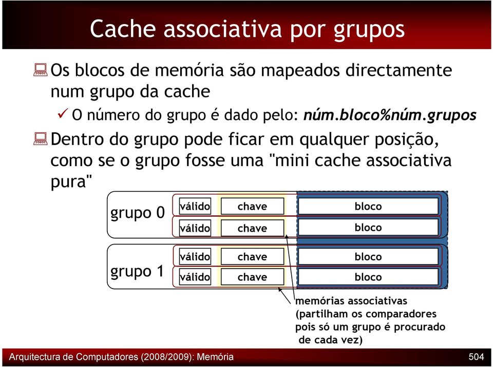 grupos Dentro do grupo pode ficar em qualquer posição, como se o grupo fosse uma "mini cache associativa pura"