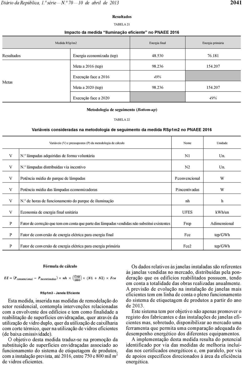 181 Meta a 2016 (tep) 98.236 154.