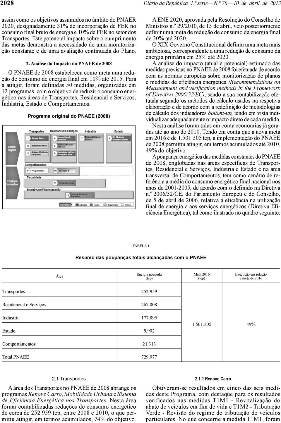 Este potencial impacto sobre o cumprimento das metas demonstra a necessidade de uma monitorização constante e de uma avaliação continuada do Plano. 2.