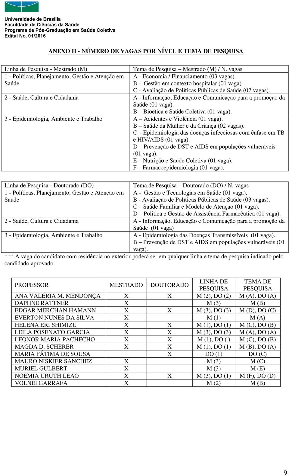 2 - Saúde, Cultura e Cidadania A - Informação, Educação e Comunicação para a promoção da Saúde (01 vaga). B Bioética e Saúde Coletiva (01 vaga).