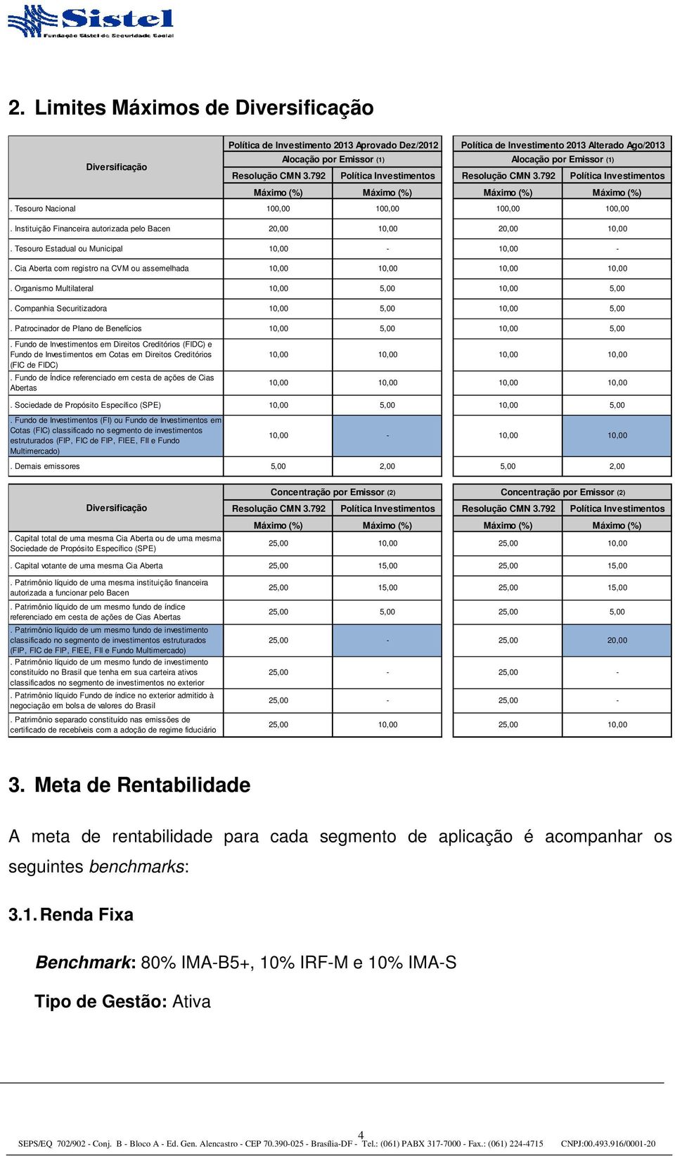 Instituição Financeira autorizada pelo Bacen 20,00 10,00 20,00 10,00. Tesouro Estadual ou Municipal 10,00-10,00 -. Cia Aberta com registro na CVM ou assemelhada 10,00 10,00 10,00 10,00.