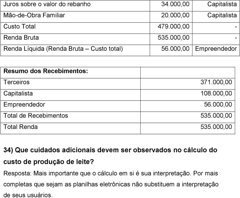 000,00 Empreendedor 56.000,00 Total de Recebimentos 535.000,00 Total Renda 535.