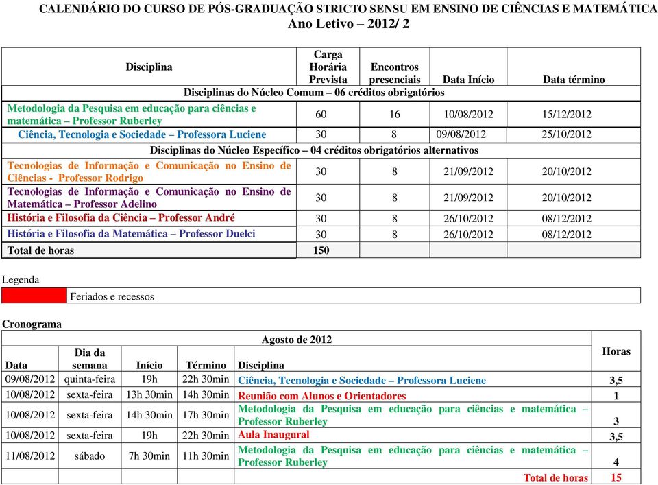 9/8/212 25/1/212 Disciplinas do Núcleo Específico 4 créditos obrigatórios alternativos Tecnologias de Informação e Comunicação no Ensino de Ciências - 3 8 21/9/212 2/1/212 Tecnologias de Informação e