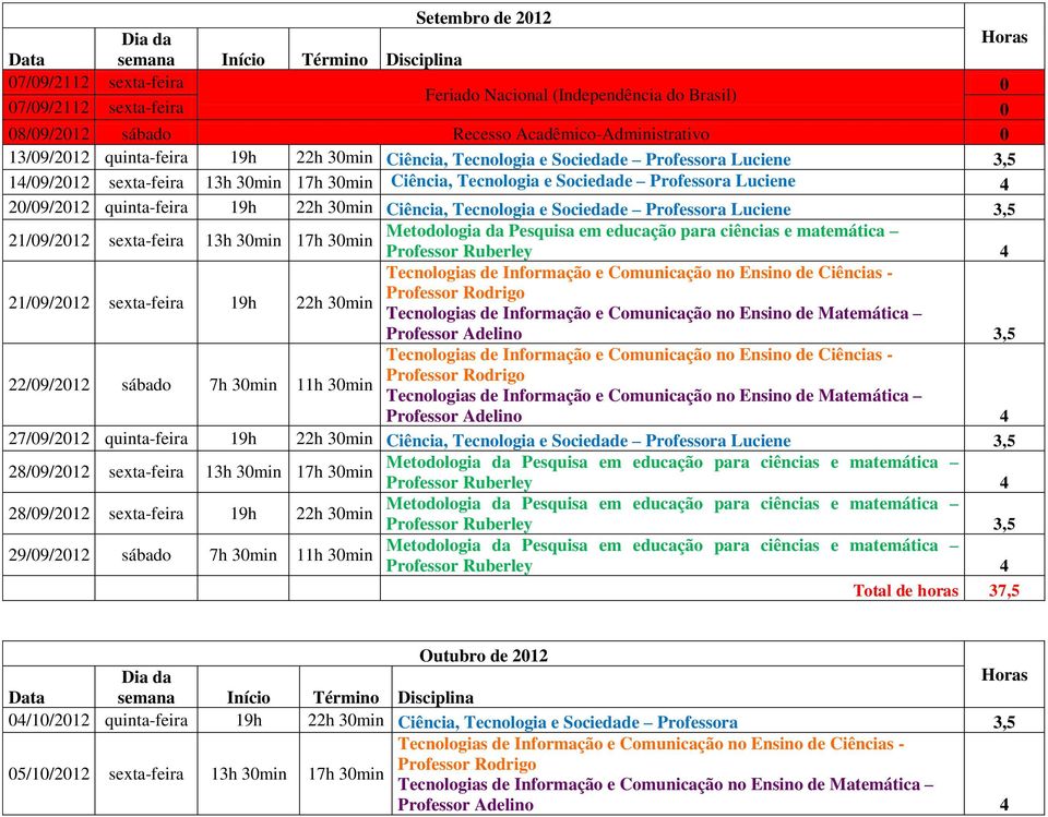 Sociedade Professora Luciene 3,5 21/9/212 sexta-feira 13h 3min 17h 3min 21/9/212 sexta-feira 19h 22h 3min Professor Adelino 3,5 22/9/212 sábado 7h 3min 11h 3min 27/9/212 quinta-feira 19h 22h 3min