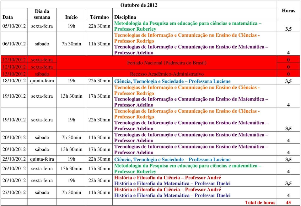 17h 3min 19/1/212 sexta-feira 19h 22h 3min Professor Adelino 3,5 2/1/212 sábado 7h 3min 11h 3min 2/1/212 sábado 13h 3min 17h 3min 25/1/212 quinta-feira 19h 22h 3min