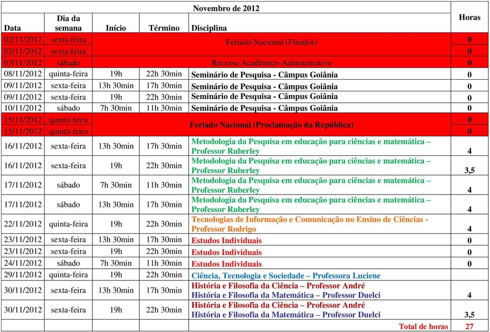 Seminário de Pesquisa - Câmpus Goiânia 15/11/212 quinta-feira Feriado Nacional (Proclamação da República) 15/11/212 quinta-feira 16/11/212 sexta-feira 13h 3min 17h 3min 16/11/212 sexta-feira 19h 22h