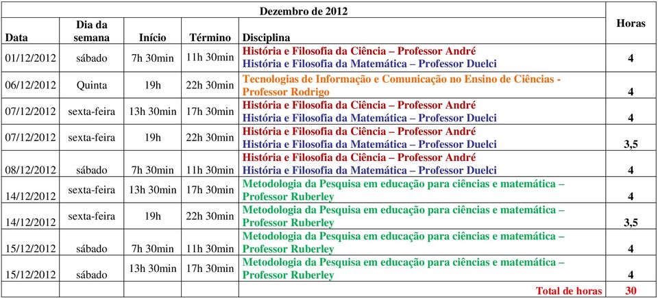 19h 22h 3min 8/12/212 sábado 7h 3min 11h 3min sexta-feira 13h 3min 17h 3min 14/12/212 sexta-feira