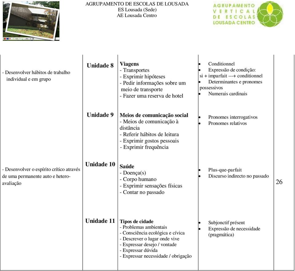 hábitos de leitura - Exprimir frequência Pronomes interrogativos Pronomes relativos - Desenvolver o espírito crítico através de uma permanente auto e heteroavaliação Unidade 10 Saúde - Doença(s) -