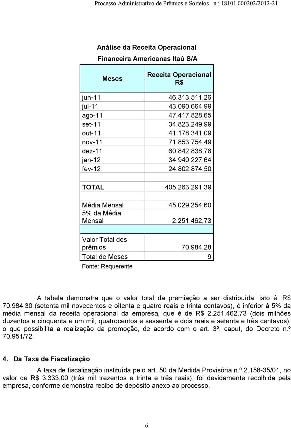 984,28 Total de Meses 9 Fonte: Requerente A tabela demonstra que o valor total da premiação a ser distribuída, isto é, R$ 70.