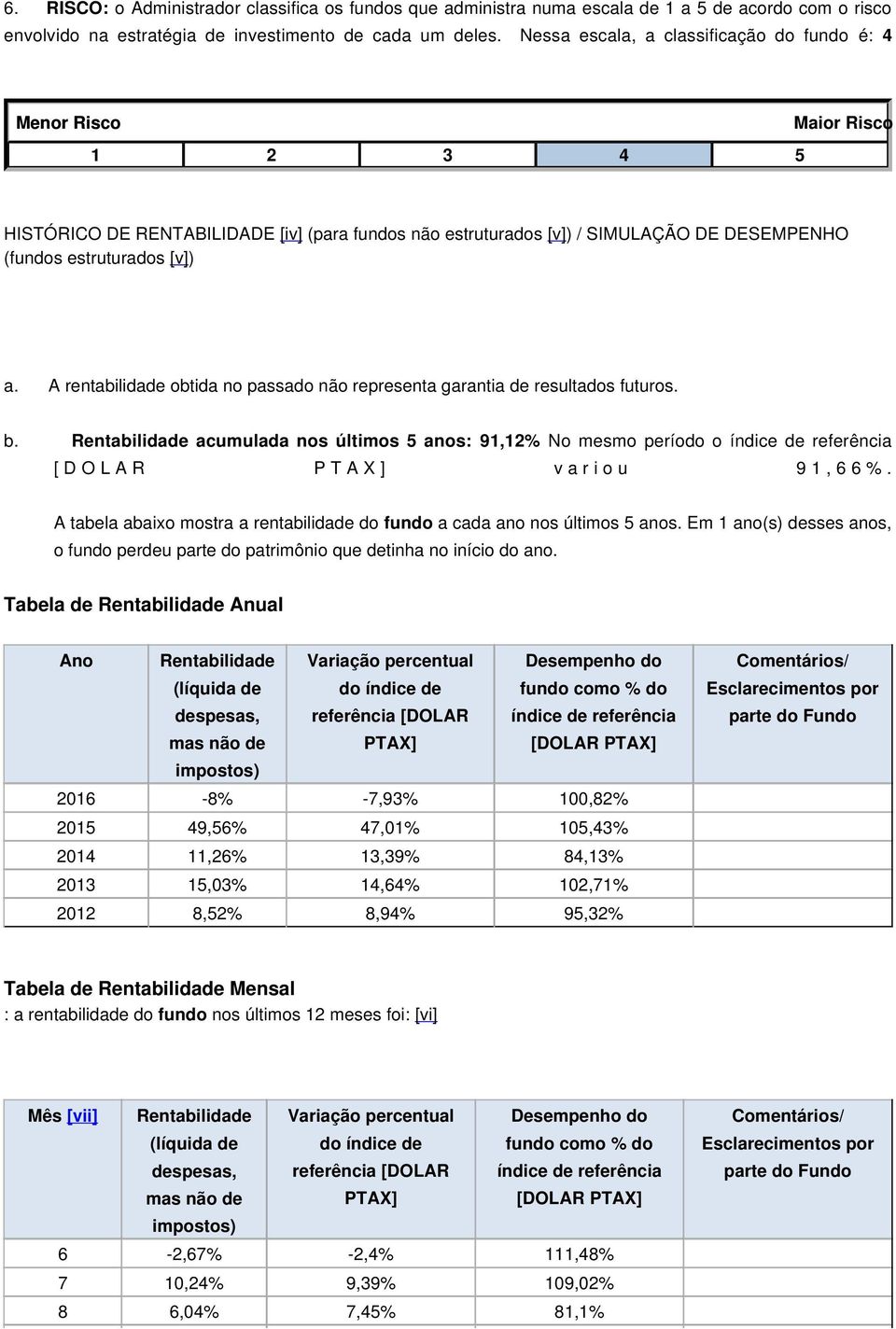 A rentabilidade obtida no passado não representa garantia de resultados futuros. b.