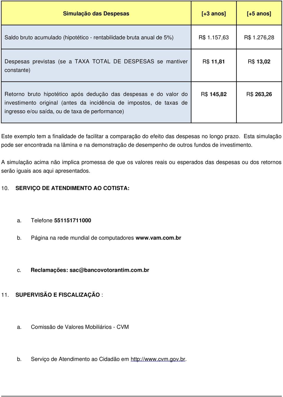 incidência de impostos, de taxas de ingresso e/ou saída, ou de taxa de performance) R$ 145,82 R$ 263,26 Este exemplo tem a finalidade de facilitar a comparação do efeito das despesas no longo prazo.