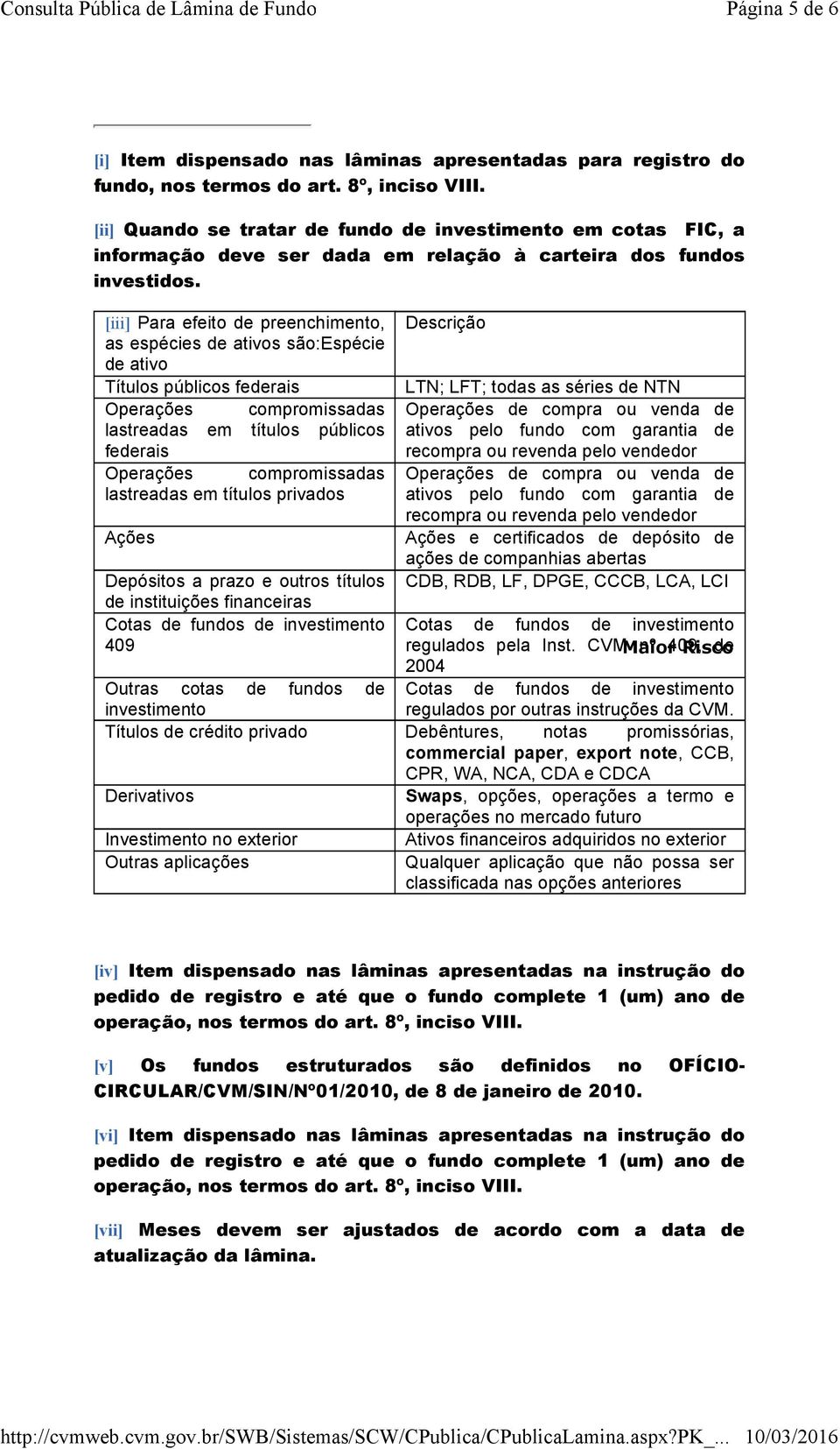 [iii] Para efeito de preenchimento, as espécies de ativos são:espécie de ativo Títulos públicos federais Operações compromissadas lastreadas em títulos públicos federais Operações compromissadas