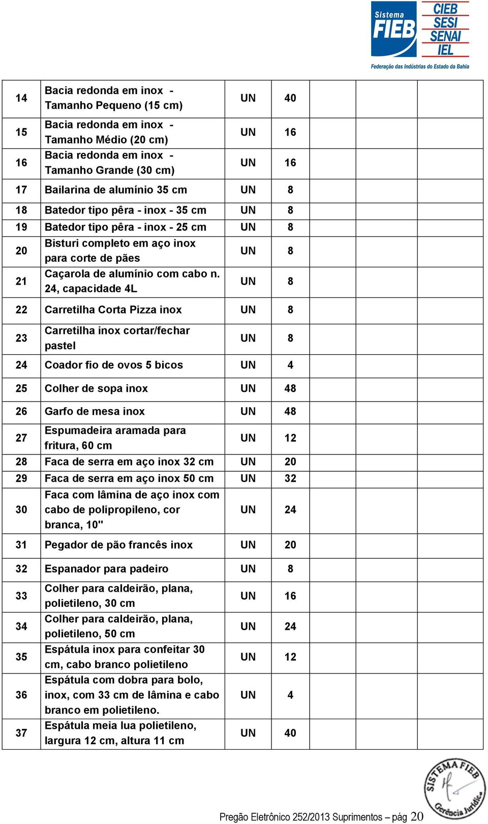 24, capacidade 4L 22 Carretilha Corta Pizza inox 23 Carretilha inox cortar/fechar pastel 24 Coador fio de ovos 5 bicos UN 4 25 Colher de sopa inox UN 48 26 Garfo de mesa inox UN 48 27 Espumadeira