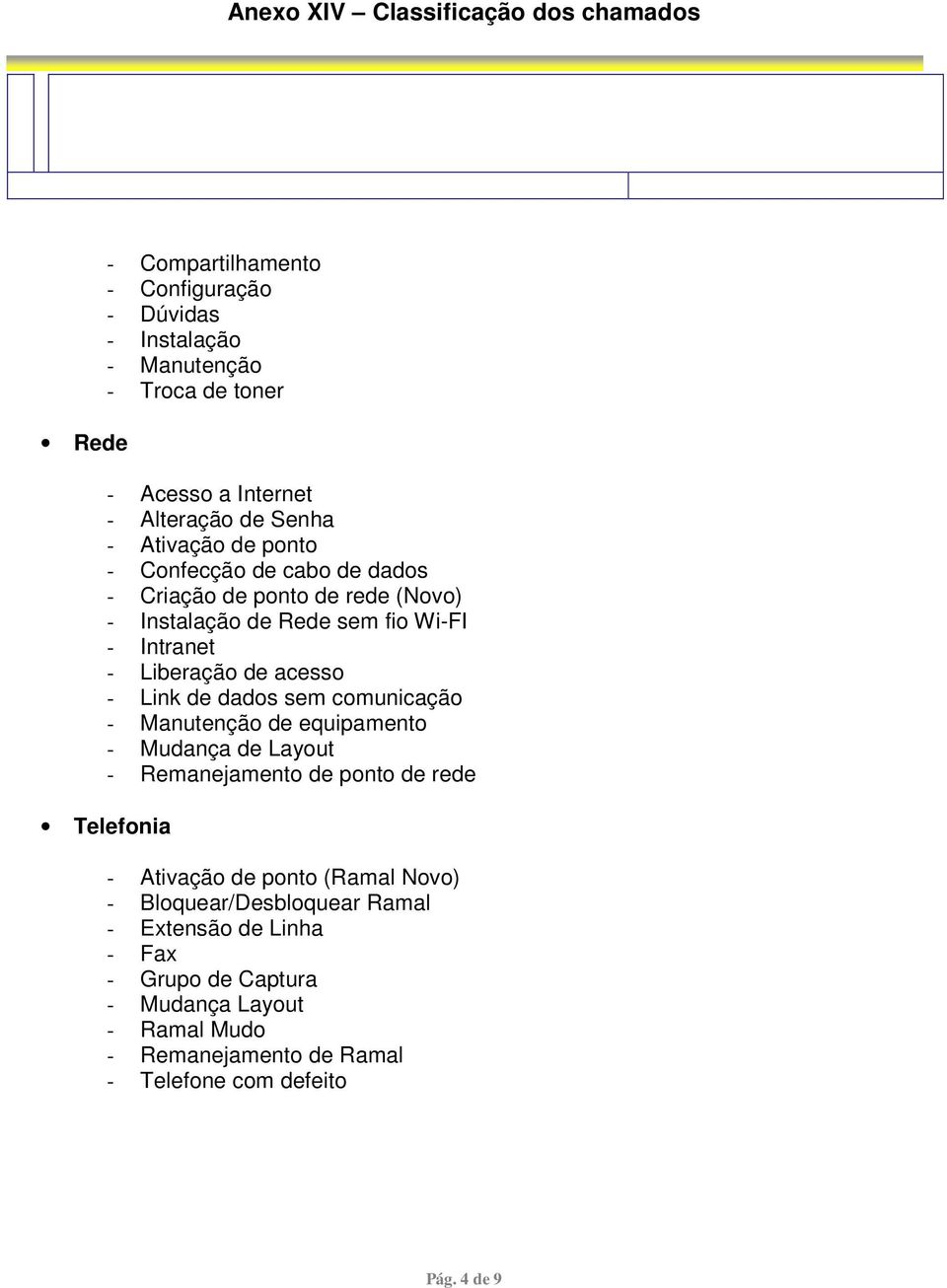 Manutenção de equipamento - Mudança de Layout - Remanejamento de ponto de rede Telefonia - Ativação de ponto (Ramal Novo) -