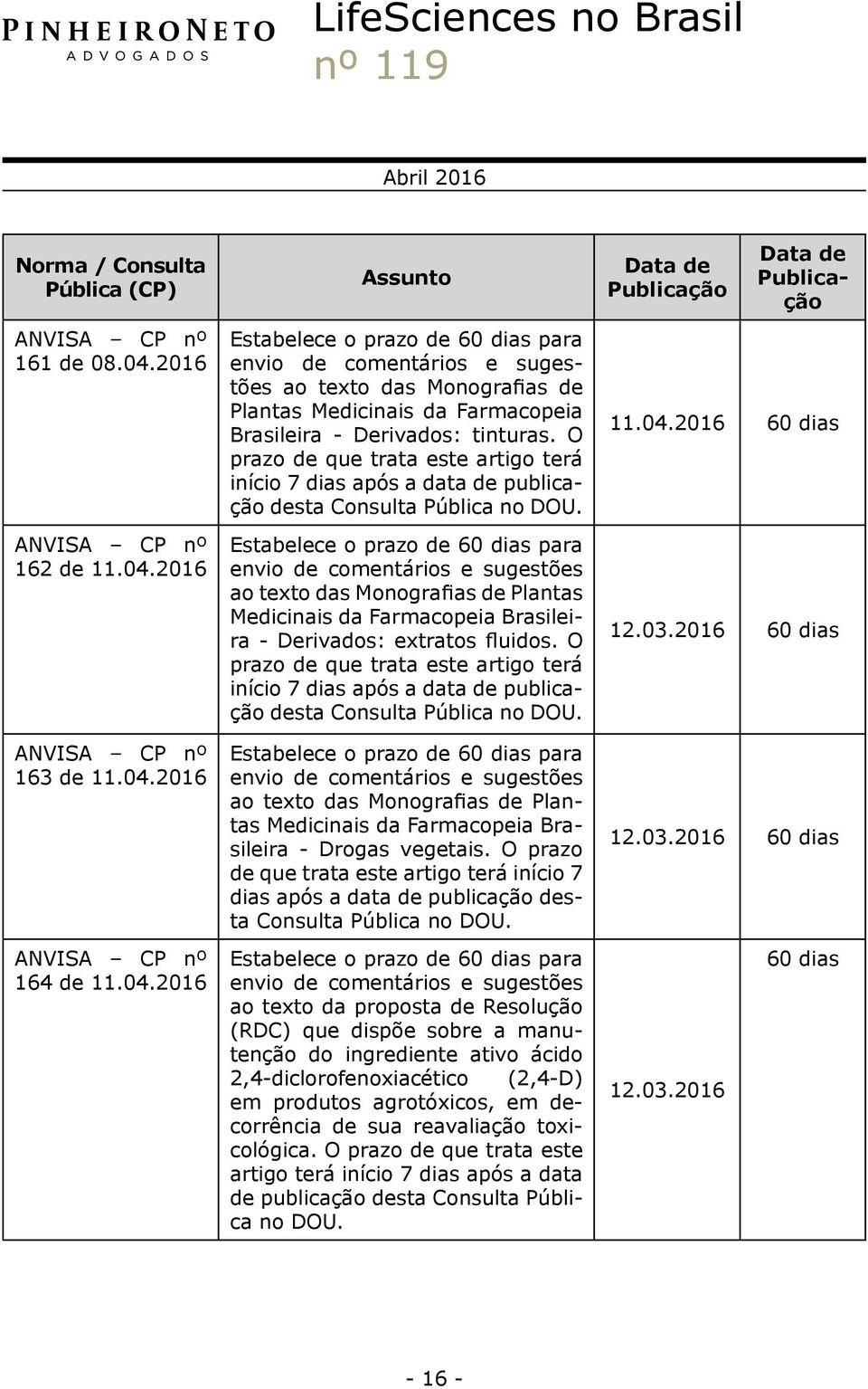 O prazo de que trata este artigo terá início 7 dias após a data de publicação desta Consulta Pública no DOU.