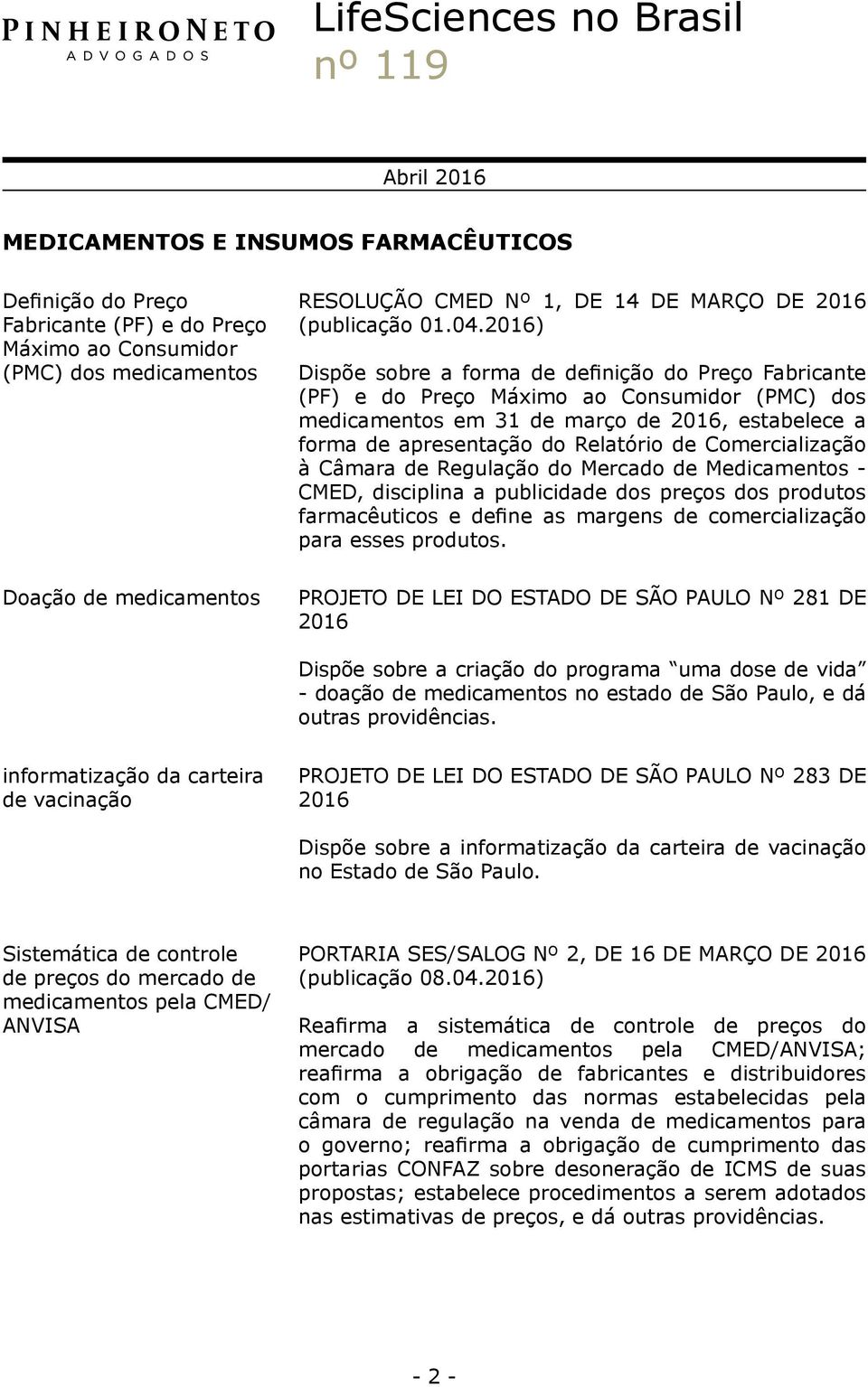 ) Dispõe sobre a forma de definição do Preço Fabricante (PF) e do Preço Máximo ao Consumidor (PMC) dos medicamentos em 31 de março de, estabelece a forma de apresentação do Relatório de