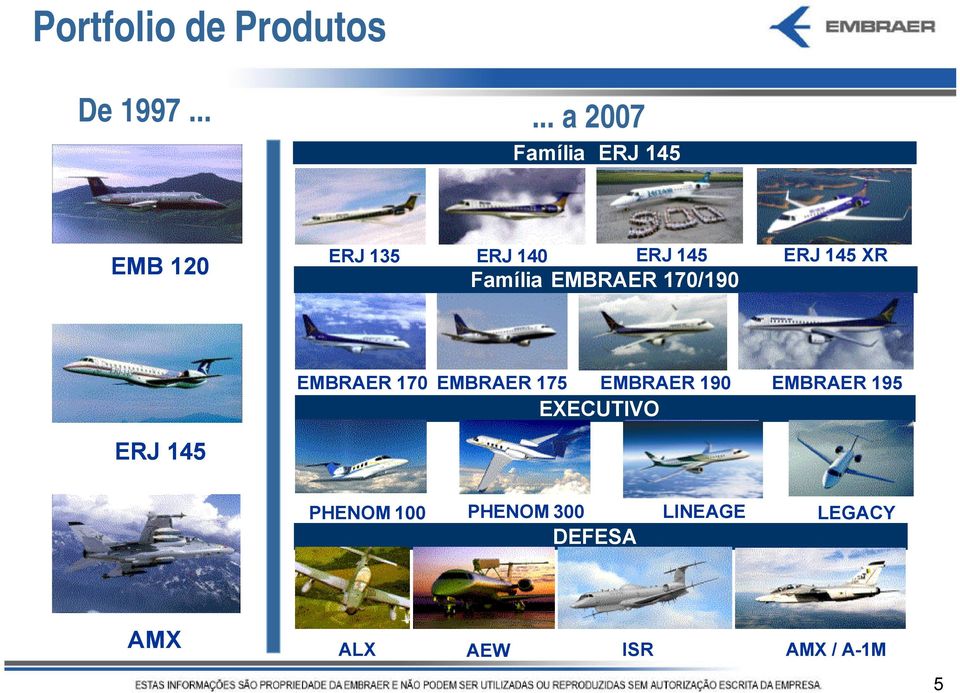 145 XR Família EMBRAER 170/190 EMBRAER 170 EMBRAER 175 EMBRAER