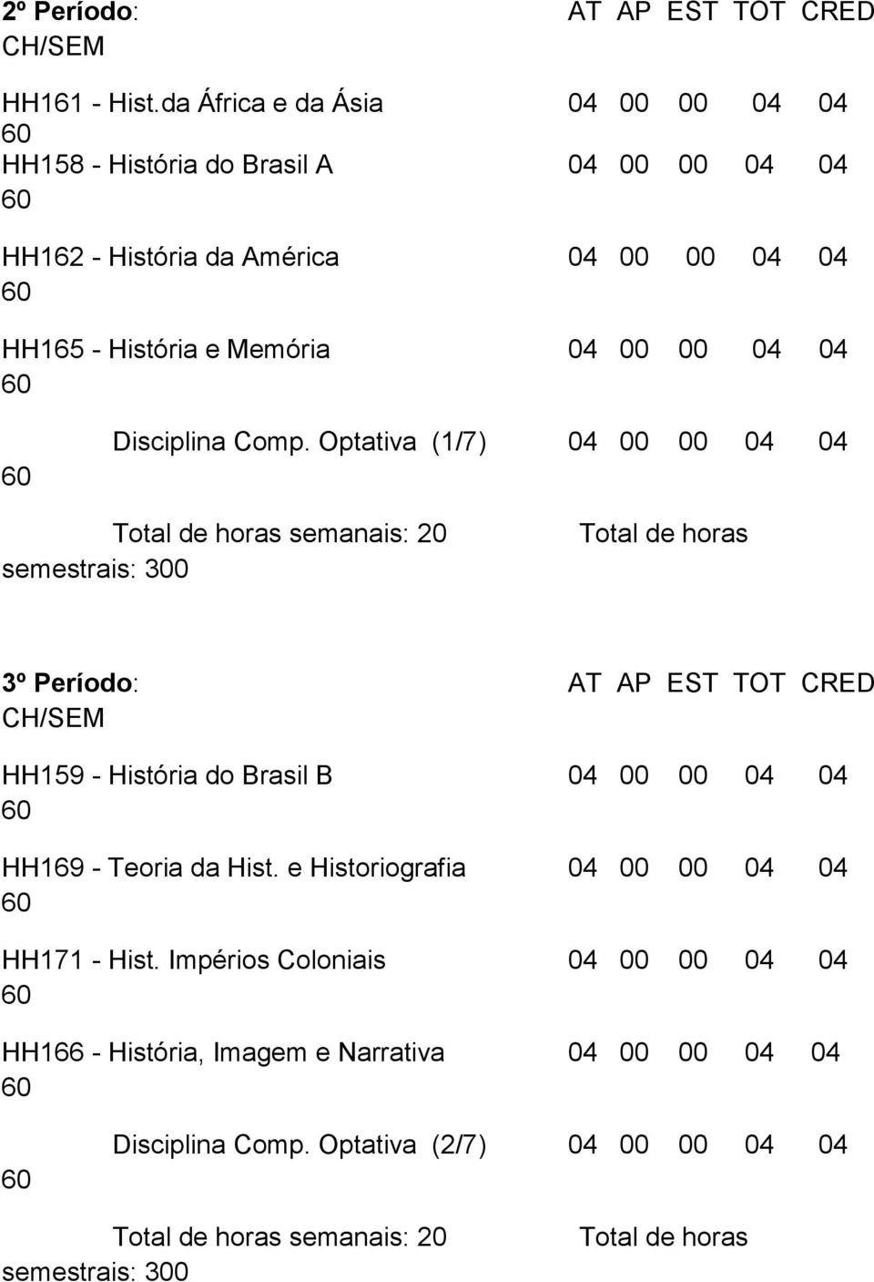 Disciplina Comp.