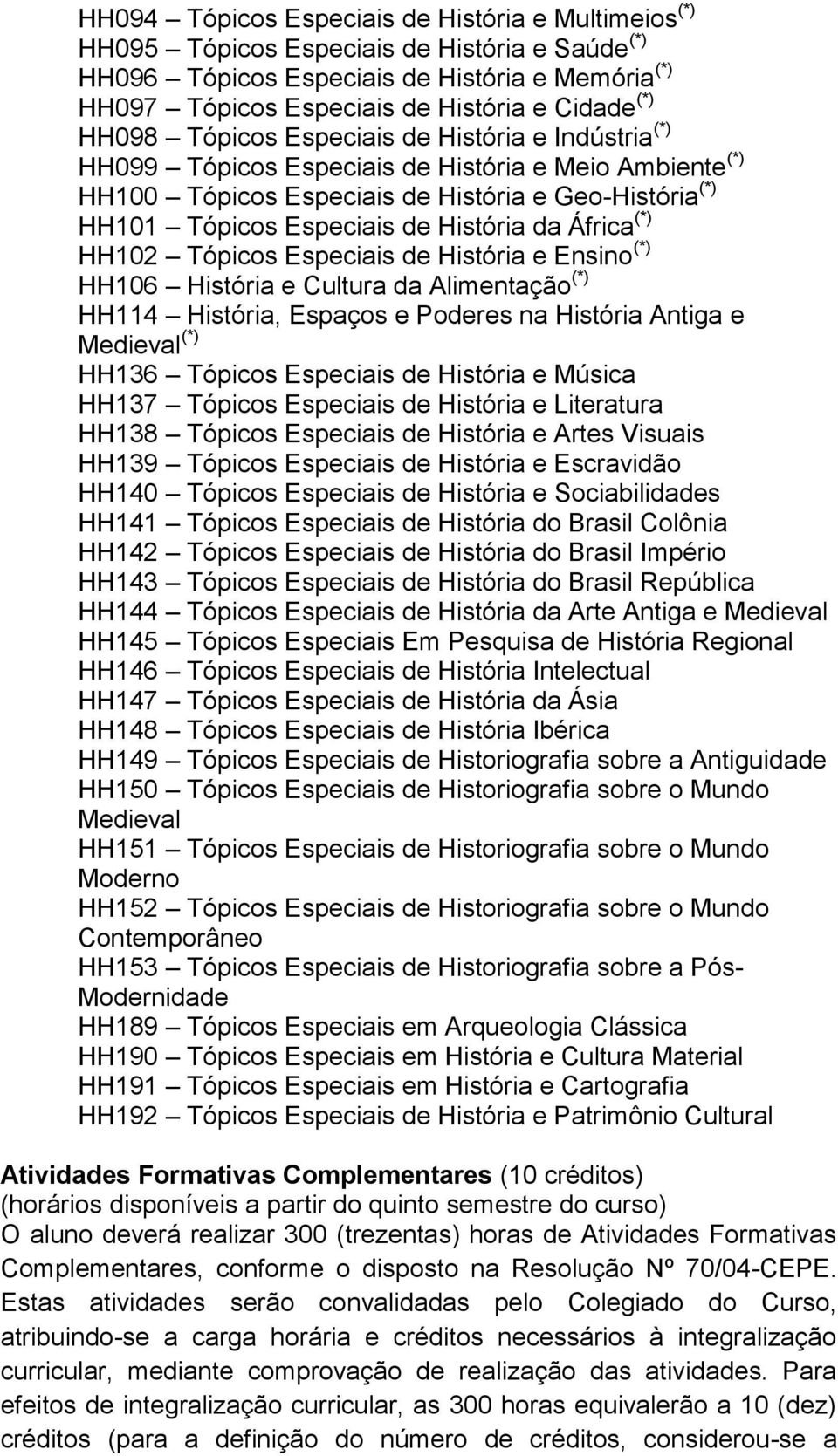 da África (*) HH102 Tópicos Especiais de História e Ensino (*) HH106 História e Cultura da Alimentação (*) HH114 História, Espaços e Poderes na História Antiga e Medieval (*) HH136 Tópicos Especiais