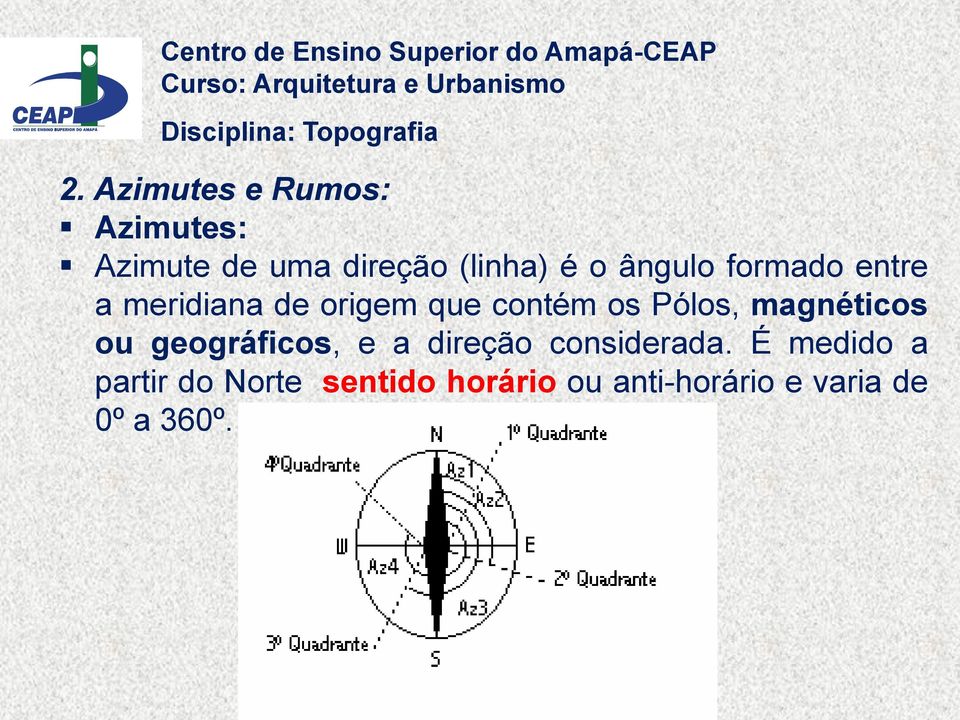 magnéticos ou geográficos, e a direção considerada.