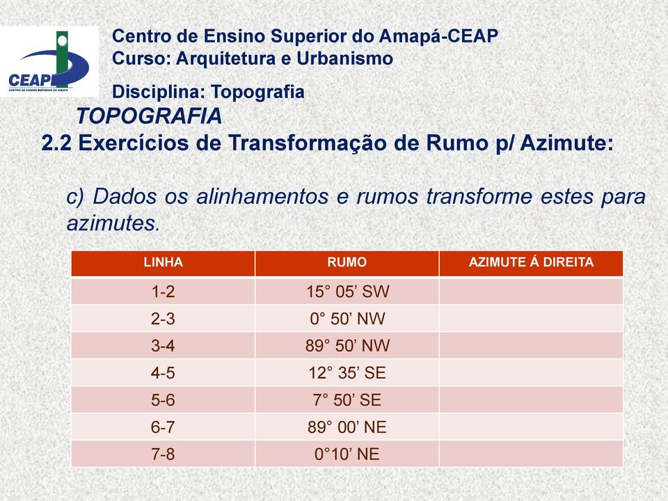 para azimutes.