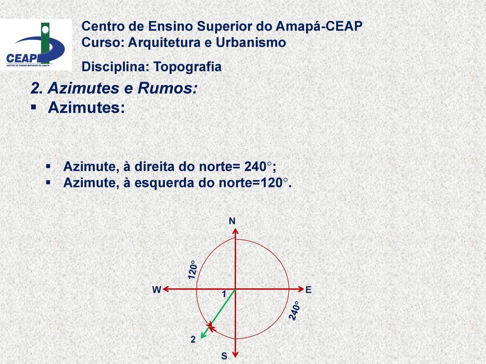 direita do norte= 240 ;