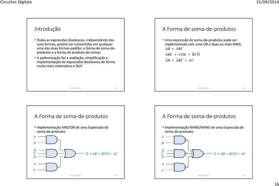 expressão de soma-de-produtos pode ser implementada com uma OR e duas ou mais ANDs Circuitos Digitais 445 Circuitos Digitais 446 A Forma de soma-de-produtos Implementação