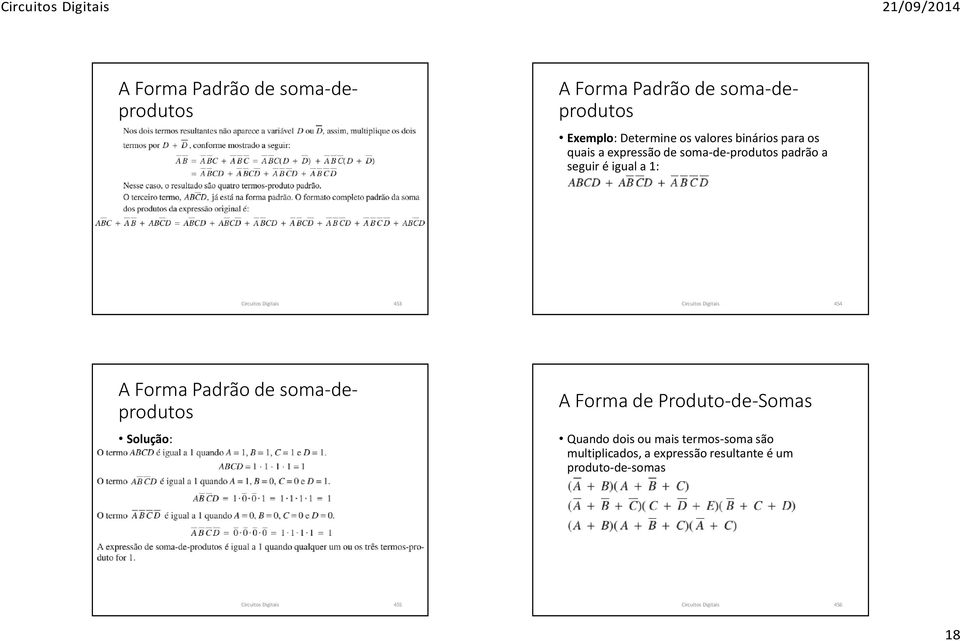 Digitais 454 A Forma Padrão de soma-deprodutos Solução: A Forma de Produto-de-Somas Quando dois ou mais