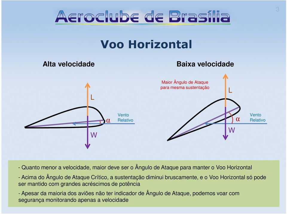 de Ataque Crítico, a sustentação diminui bruscamente, e o Voo Horizontal só pode ser mantido com grandes acréscimos de