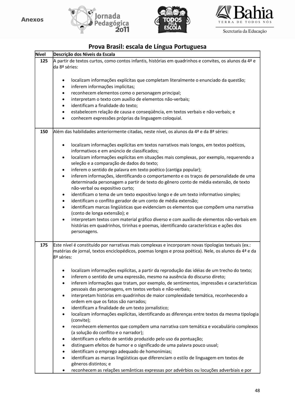 de elementos não verbais; identificam a finalidade do texto; estabelecem relação de causa e conseqüência, em textos verbais e não verbais; e conhecem expressões próprias da linguagem coloquial.