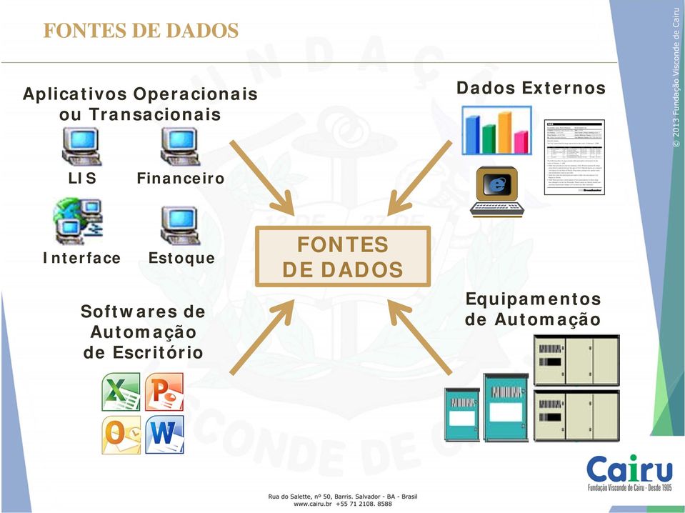 Interface Estoque Softwares de Automação de